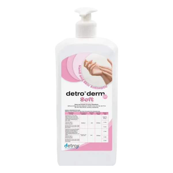 Detro Derm Soft Gel